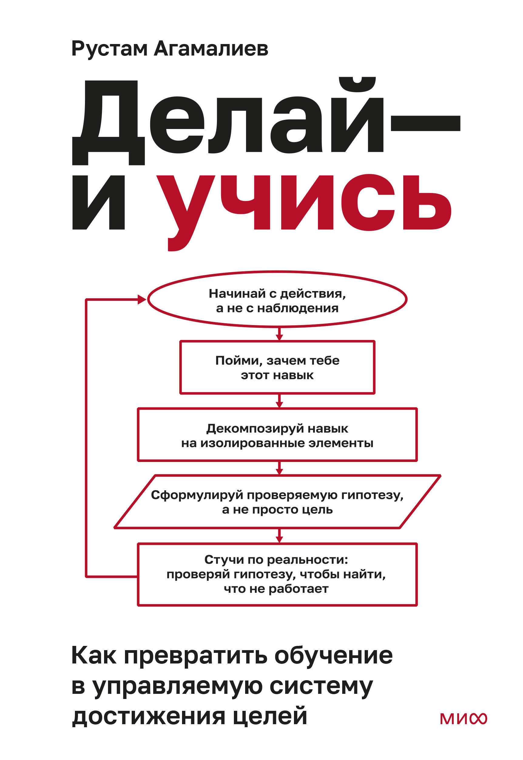 Делай — и учись. Как превратить обучение в управляемую систему достижения целей
Делай — и учись. Как превратить обучение в управляемую систему достижения целей