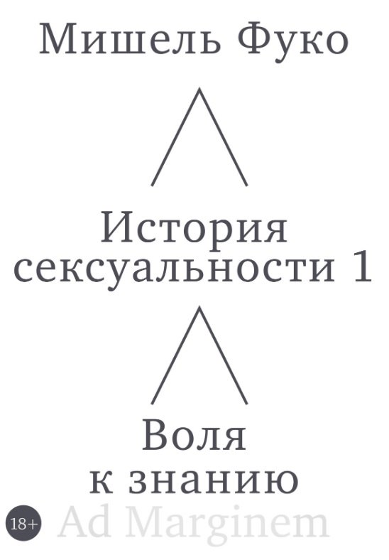 История сексуальности 1. Воля к знанию
История сексуальности 1. Воля к знанию