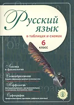 Русский язык в таблицах и схемах. 6 класс