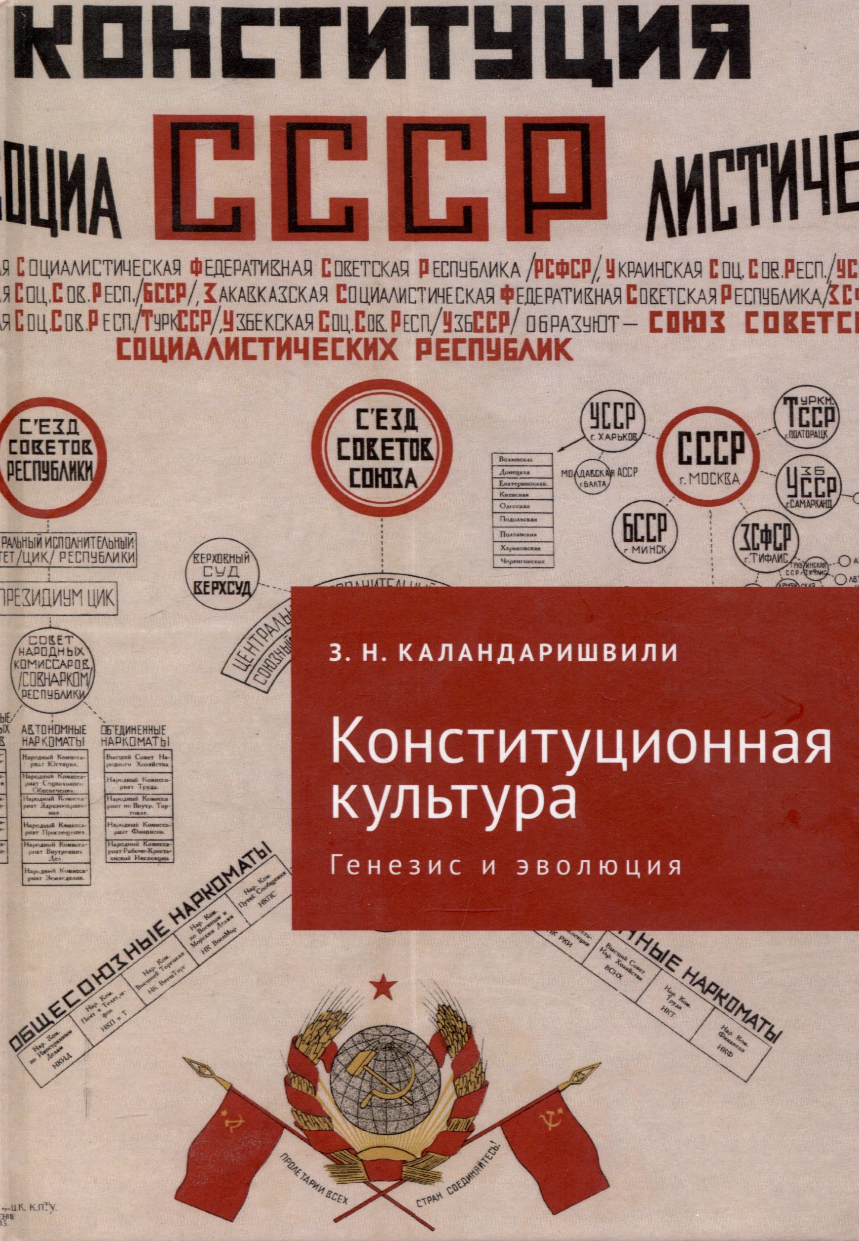Конституционная культура: генезис и эволюция: монография/ под науч. ред. А. А. Ливеровского
Конституционная культура: генезис и эволюция: монография/ под науч. ред. А. А. Ливеровского
