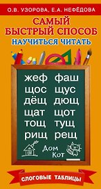 Самый быстрый способ научиться читать. Слоговые таблицы