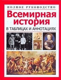 Всемирная история в таблицах, аннотациях
