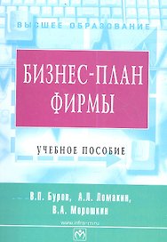 Бизнес-план фирмы. Теория и практика