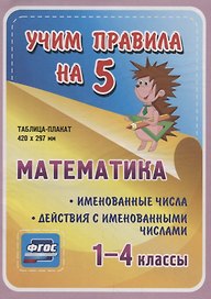 Математика. Именованные числа. Действия с именованными числами. 1-4 классы. Таблица-плакат