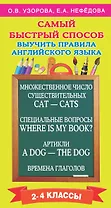 Самый быстрый способ выучить правила английского языка. 2-4 классы