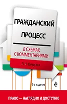 Гражданский процесс в схемах с комментариями. 3-е издание