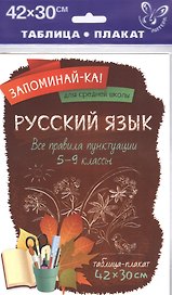 Русский язык.Все правила пунктуации 5-9 класов