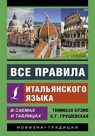 Все правила итальянского языка в схемах и таблицах