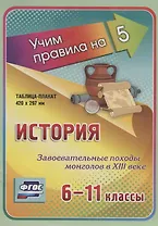 История. Завоевательные походы монголов в XIII веке. 6-11 классы. Таблица-плакат