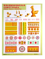 Филимоновская свистулька. Примеры узоров и орнаметов