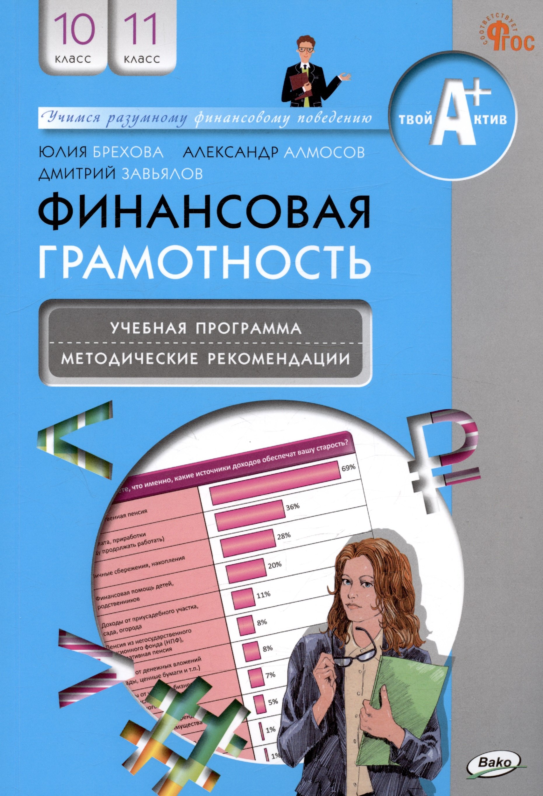 Финансовая грамотность. 10-11 классы. Учебная программа. Методические рекомендации для учителя
Финансовая грамотность. 10-11 классы. Учебная программа. Методические рекомендации для учителя