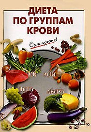 Диета по группам крови