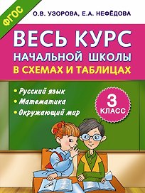 Весь курс начальной школы в схемах и таблицах 3 класс