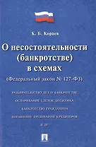 О несостоятельности (банкротстве) в схемах №, 127-ФЗ.