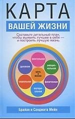 Карта вашей жизни
