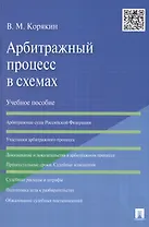 Арбитражный процесс в схемах.Уч.пос