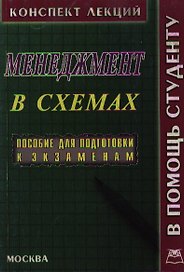 Менеждмент: Конспект лекций: Пособие для подготовки к экзаменам