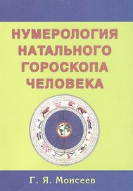 Нумерология натального гороскопа человека