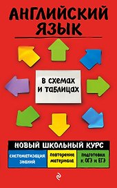 Английский язык