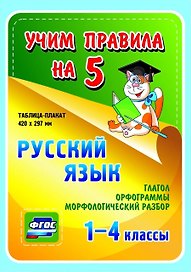 Русский язык. Глагол. Орфограммы. Морфологический разбор. 1-4 классы. Таблица-плакат