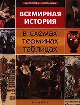 Всемирная история в схемах, терминах, таблицах / 3-е изд.