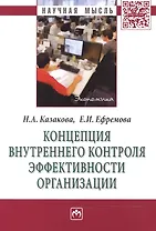 Концепция внутреннего контроля эффективности организации