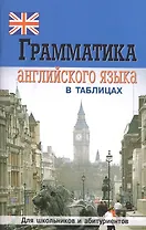 Грамматика английского языка в таблицах