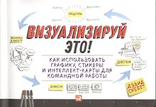Визуализируй это! Как использовать графику, стикеры и интеллект-карты для командной работы