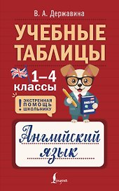 Учебные таблицы. Английский язык. 1-4 классы