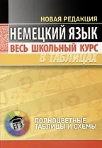 Немецкий язык. Весь школьный курс в таблицах