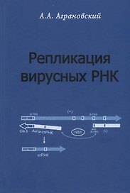 Репликация вирусных РНК