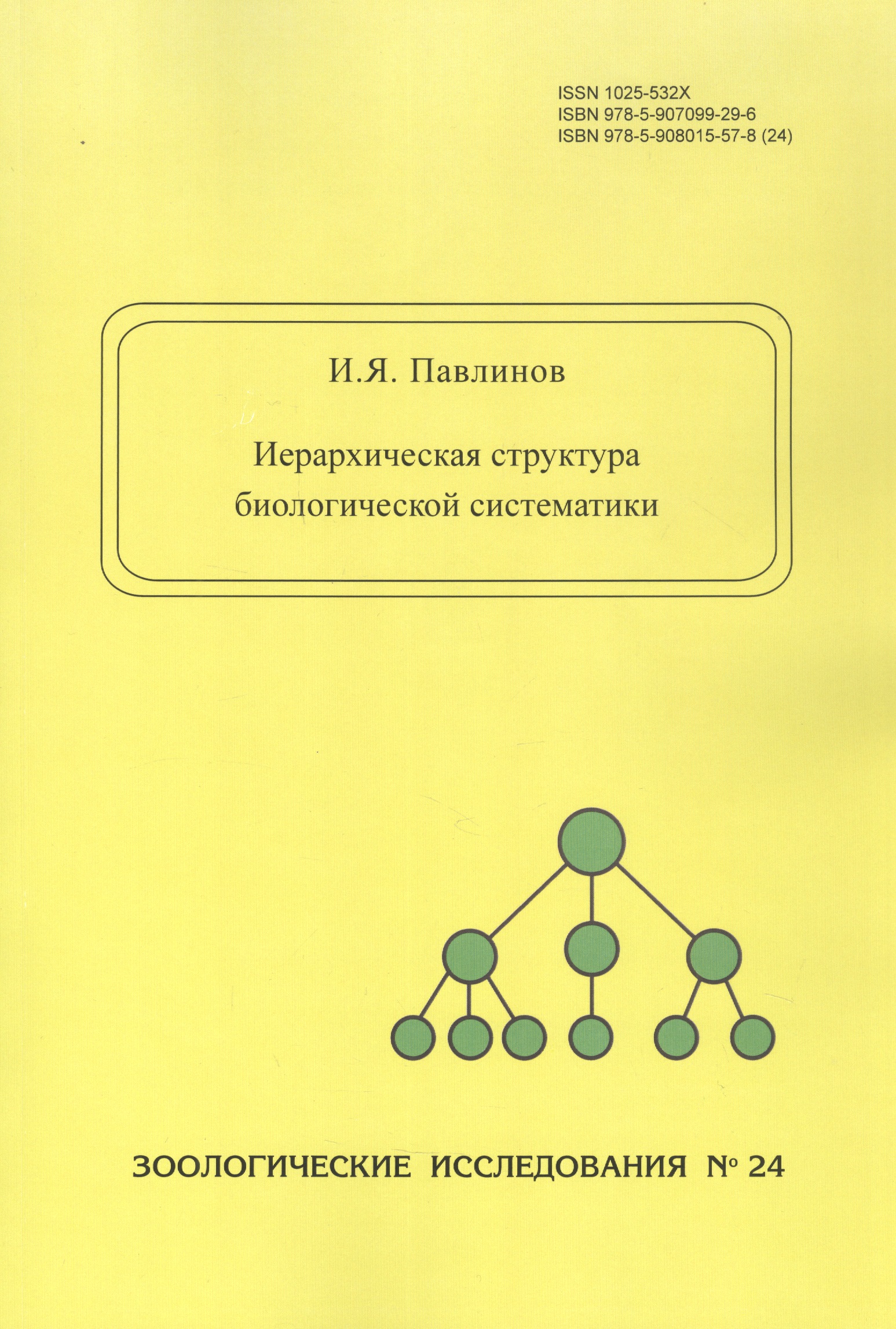 Иерархическая структура биологической систематики
Иерархическая структура биологической систематики