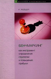 Бенчмаркинг как инструмент определения стратегии и повышения прибыли