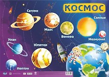 Учебные плакаты. Космос. (Формат А2)