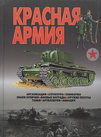 Красная Армия: Организация, структура, униформа, знаки отличая, боевые награды, оружие пехоты, танки