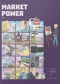 Market Power №4. Комиксы об инвестициях
