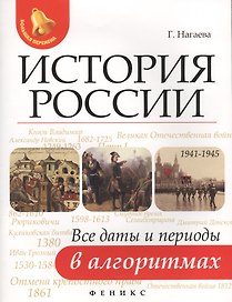 История России:все даты и периоды в алгоритмах