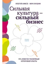 Сильная культура - сильный бизнес: Пять элементов трансформации корпоративной культуры