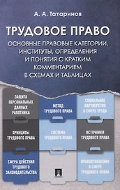 Трудовое право: основные правовые категории, институты, определения и понятия с кратким комментарием в схемах и таблицах