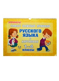 Самые важные правила русского языка в картинках. 1-4 классы