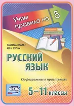 Русский язык. Орфограммы в приставках. 5-11 классы. Таблица-плакат