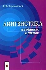 Лингвистика в таблицах и схемах