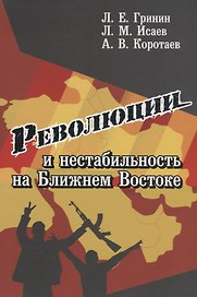 Революции и нестабильность на Ближнем Востоке