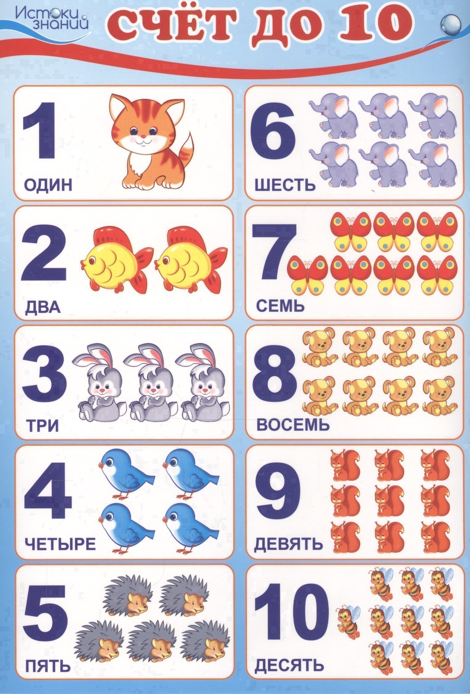 Мини-плакат А4 "Счет до 10"
Мини-плакат А4 "Счет до 10"