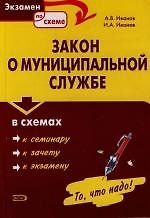 Закон о муниципальной службе в схемах