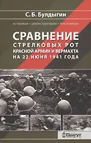 Сравнение стрелковых рот Красной армии и Вермахта на 22 июня 1941 года