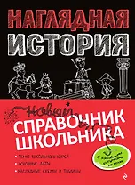 Наглядная история