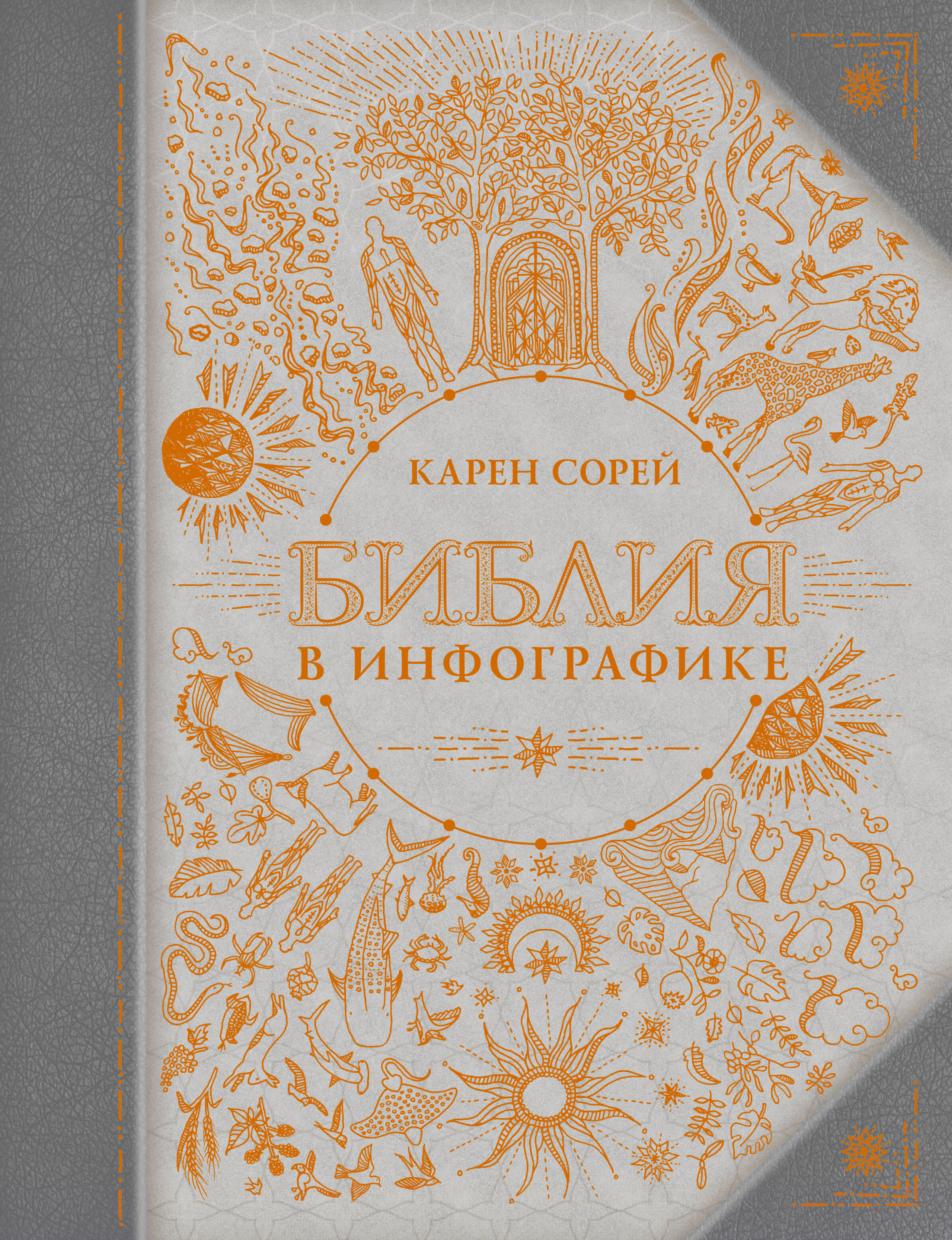Библия в инфографике
Библия в инфографике