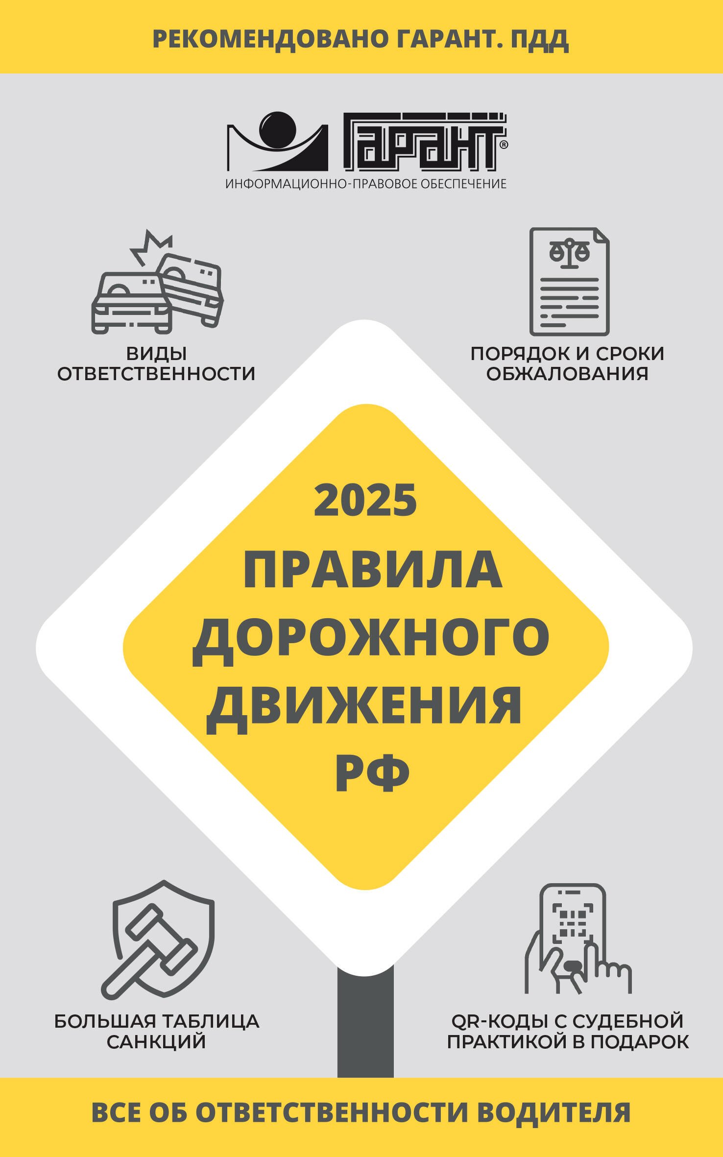 Правила дорожного движения Российской Федерации на 2025 год. Все об ответственности водителя
Правила дорожного движения Российской Федерации на 2025 год. Все об ответственности водителя