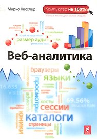 Web-аналитика